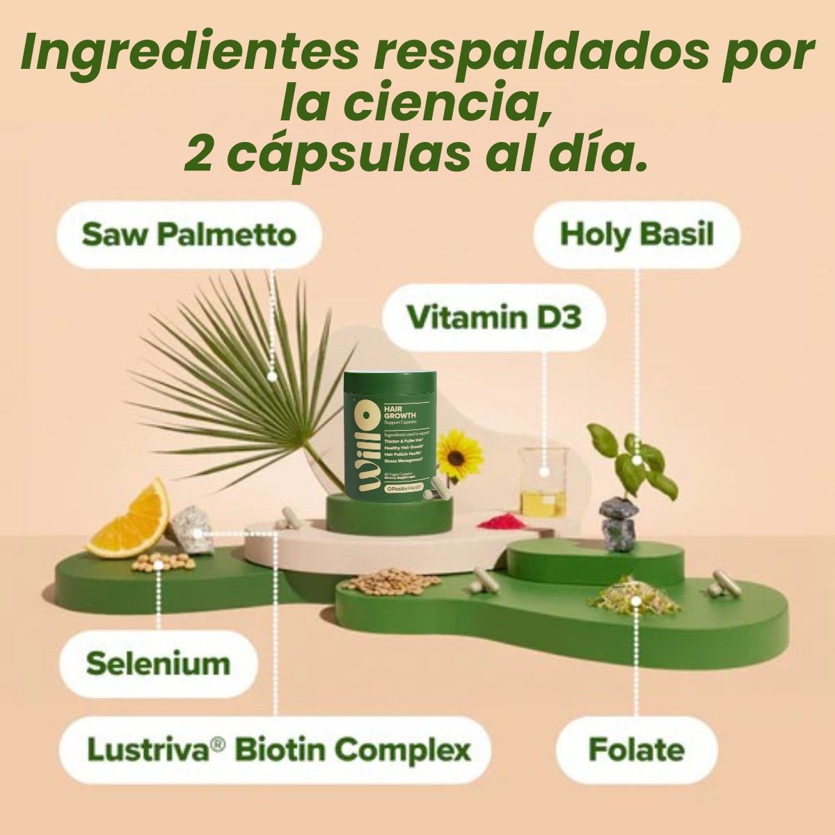 WILLO Cápsulas para el crecimiento del cabello